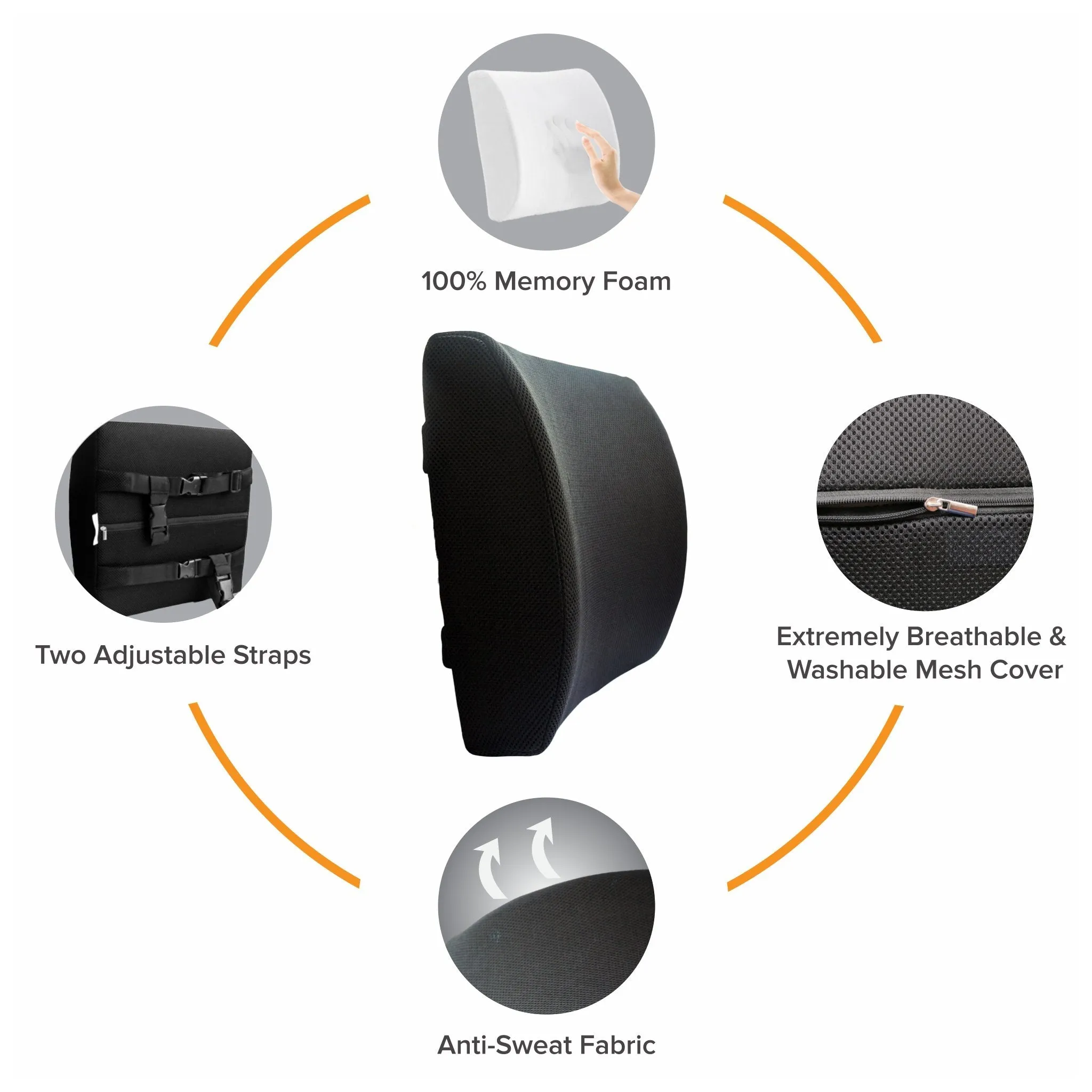 Fovera Memory Foam Lumbar Support for Office Chair