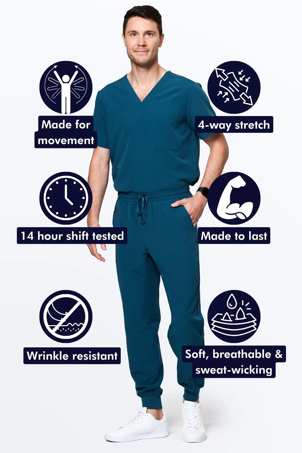 Men's 5-Pocket Jogger