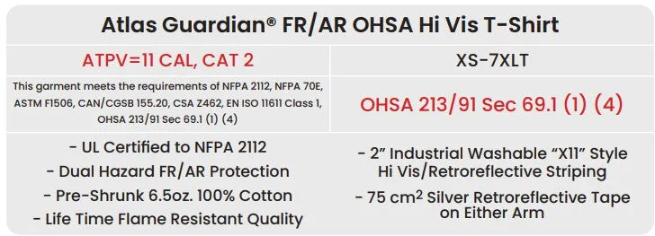 Orange Atlas Guardian® FR/AR OHSA Hi Vis Long Sleeve T-Shirt by Atlas Workwear - Style 507OR