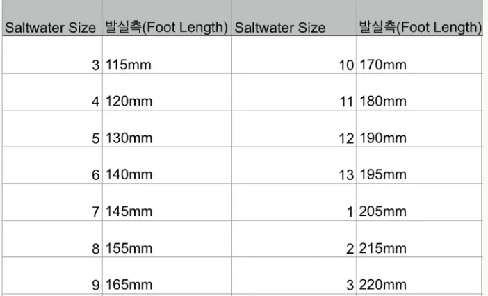 original sandal (Kelly Green 2025 new color)