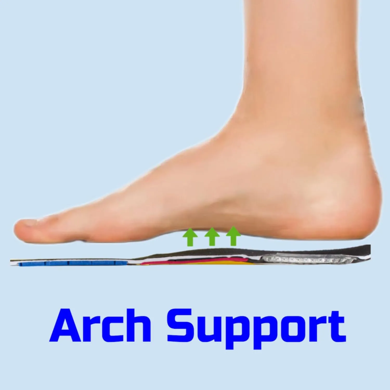 Plantar Fasciitis Support Insoles for Men or Women - Foot Arch Support Inserts
