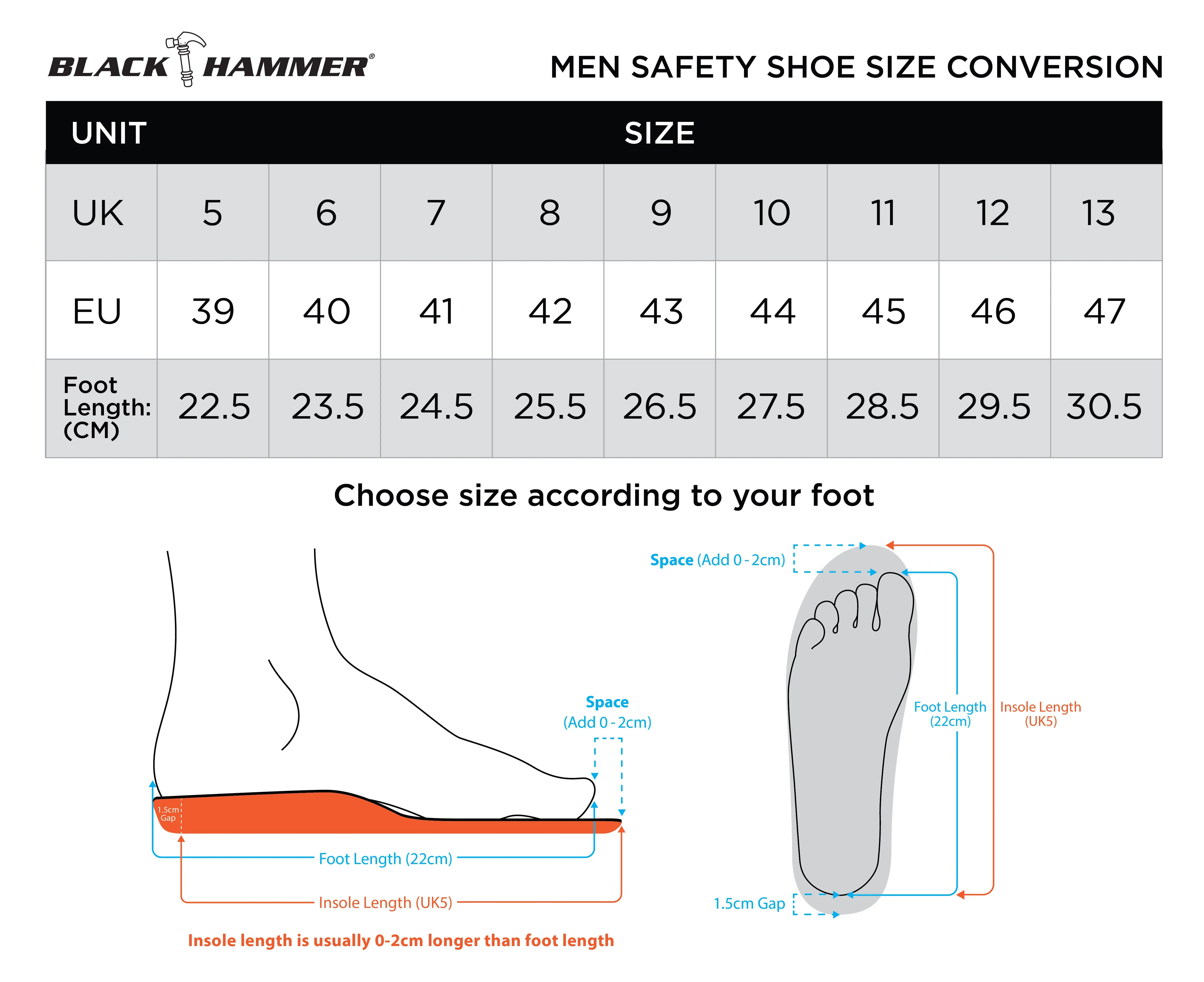 TOETECT | TOE-SR1003 Men Mid Cut Double Zip Safety Shoes